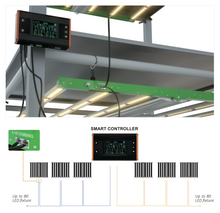 Load image into Gallery viewer, BRIGHT LIGHT SMART CONTROLLER
